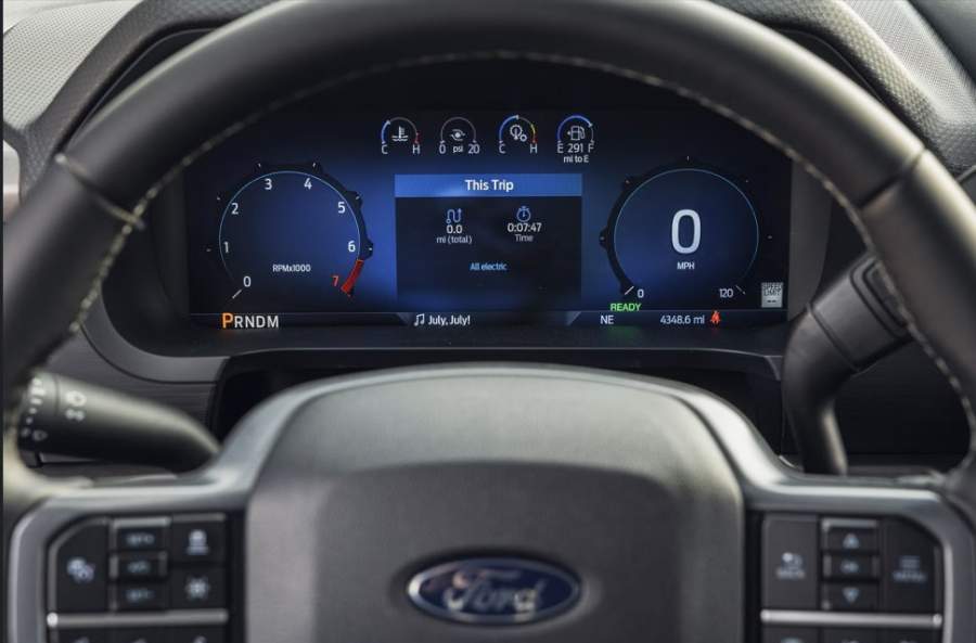 2025 Ford F-150