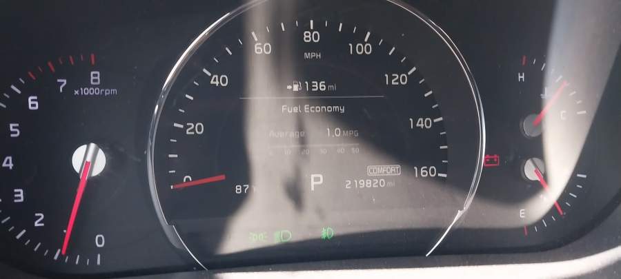2020 Kia Sorento